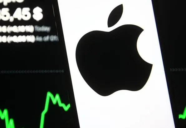 aapl stock